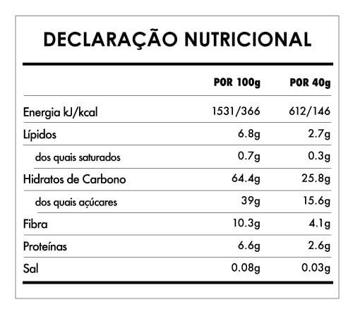 Tabela Nutricional - Barra Despertar de Buda Maca/Baunilha  (15 unid.)