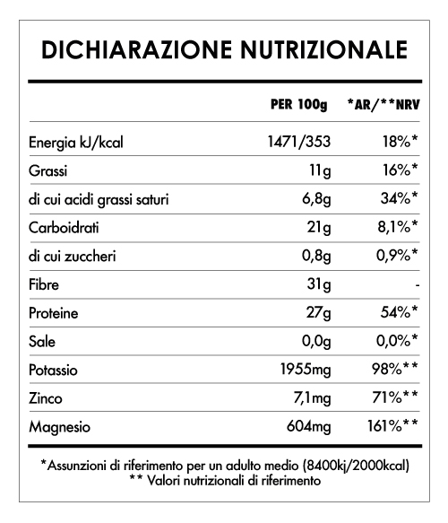 Tabela Nutricional - Cacao In Polvere Bio