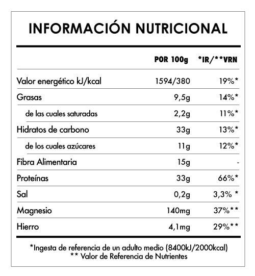 Tabela Nutricional - Despertar de Buda Proteína Matinal 3kg