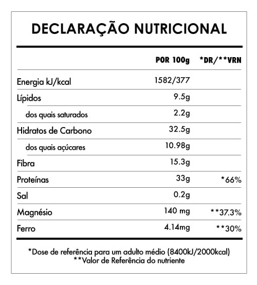 Tabela Nutricional - Despertar de Buda Proteína Matinal