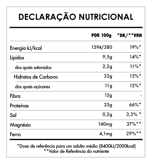 Tabela Nutricional - Despertar de Buda Proteína Matinal