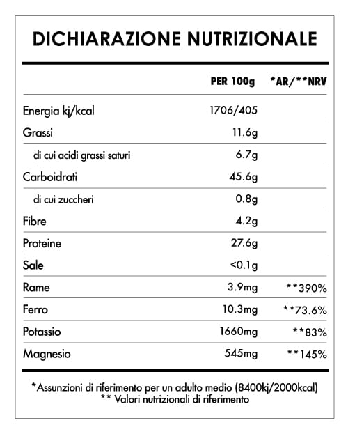 Tabela Nutricional - Cacao In Polvere