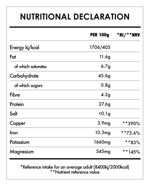 Tabela Nutricional - Cacao Powder