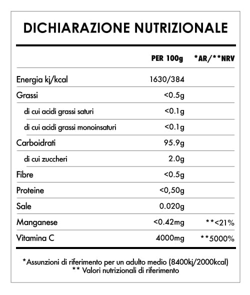 Tabela Nutricional - Camu Camu