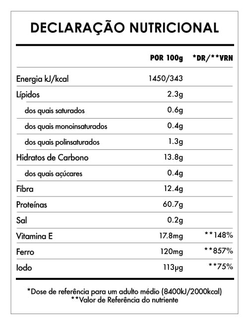 Tabela Nutricional - Clorela em Comprimidos Bio