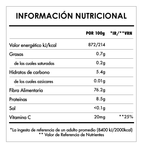 Tabela Nutricional - Setas Reishi en Polvo Bio