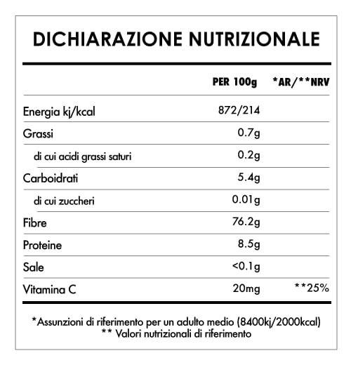 Tabela Nutricional - Funghi Reishi