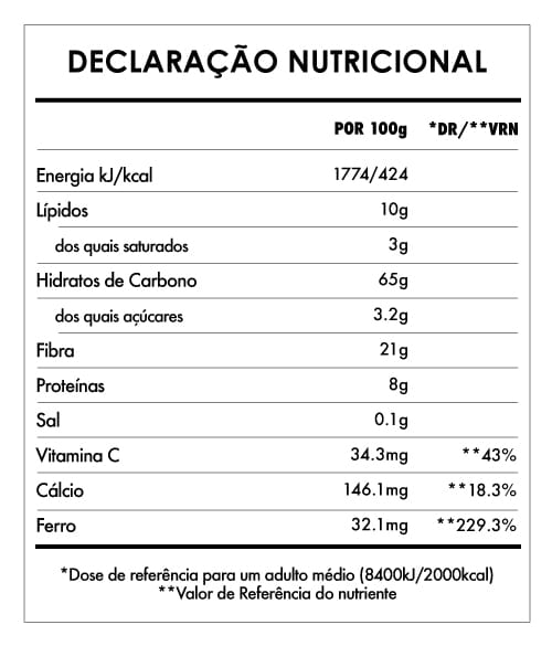 Tabela Nutricional - Curcuma & Pimenta Preta