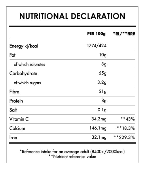Tabela Nutricional - Turmeric & black pepper