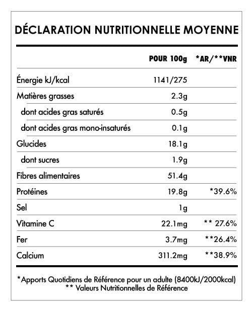 Tabela Nutricional - Herbe d’Orge en Poudre Bio