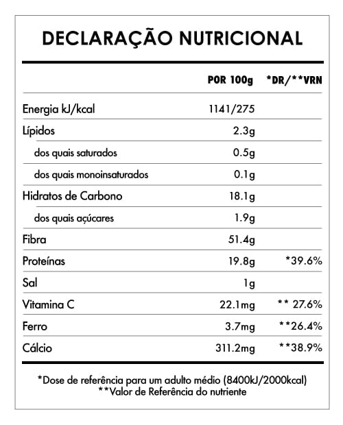 Tabela Nutricional - Erva Cevada
