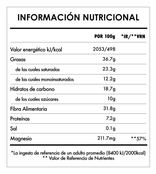 Tabela Nutricional - Exótico Biológico