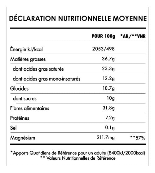 Tabela Nutricional - Exotica Biologique