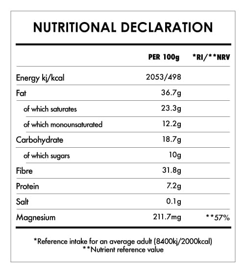 Tabela Nutricional - Exotica Biologic