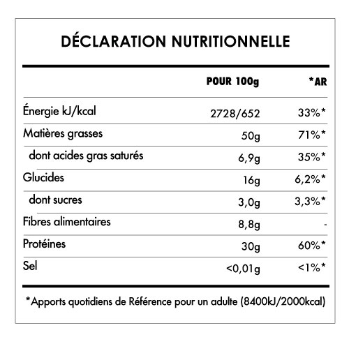 Tabela Nutricional - Beurre de cacahuètes crémeuse Bio
