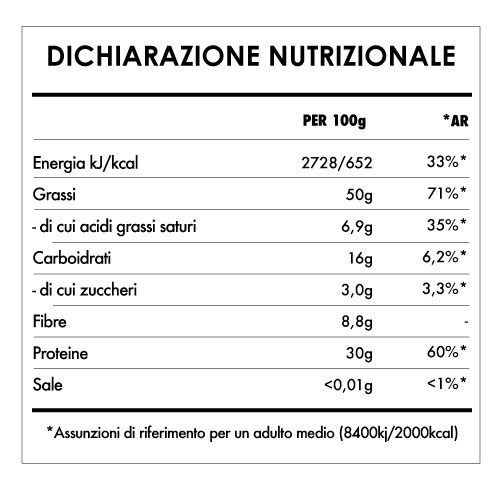 Tabela Nutricional - Burro di Arachidi Croccante Bio