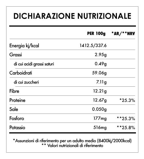 Tabela Nutricional - Guaranà in Polvere Bio