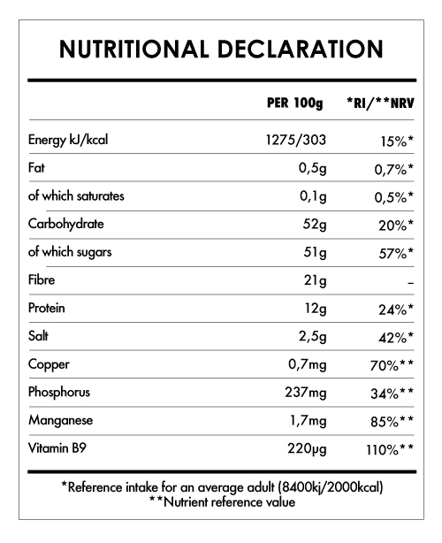 Tabela Nutricional - Beetroot Powder