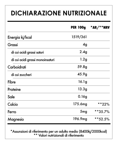 Tabela Nutricional - Macaccino Originale