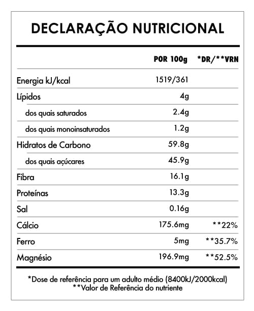 Tabela Nutricional - Macaccino