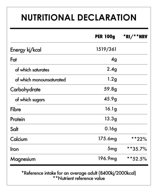Tabela Nutricional - Macaccino Original