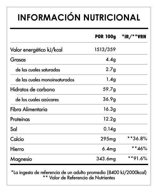 Tabela Nutricional - Macaccino Sensual