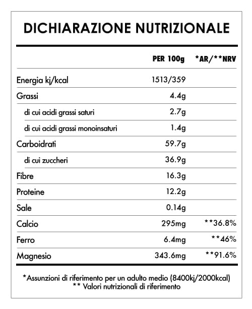 Tabela Nutricional - Macaccino Sensual