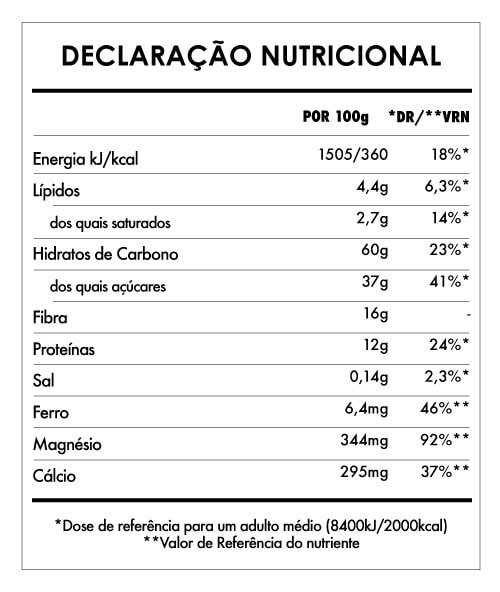 Tabela Nutricional - Macaccino Sensual