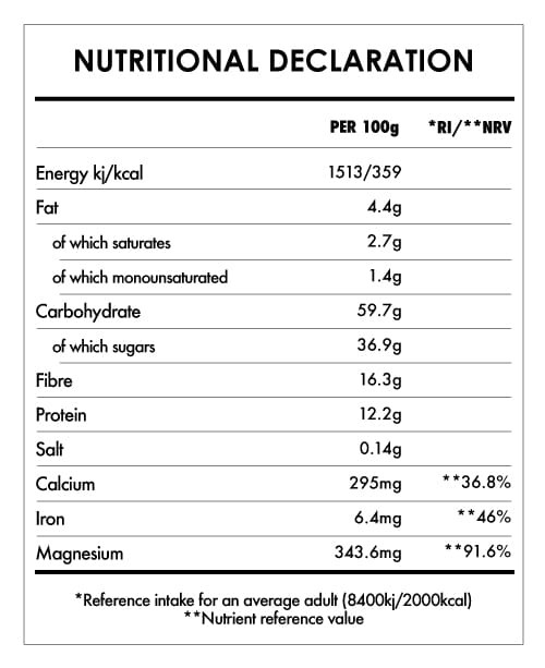 Tabela Nutricional - Macaccino Sensual