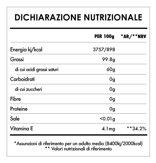 Tabela Nutricional - Burro Di Cacao Bio