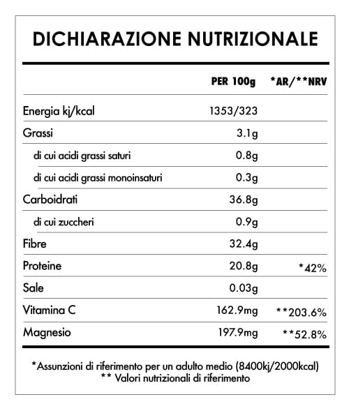 Tabela Nutricional - Matcha in Polvere Bio
