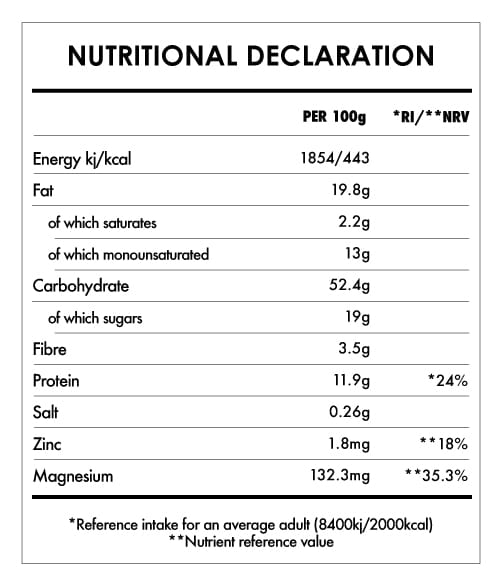 Tabela Nutricional - Fruits of Love Bio