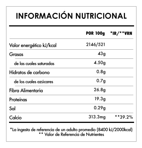 Tabela Nutricional - Mix omega 3 Bio