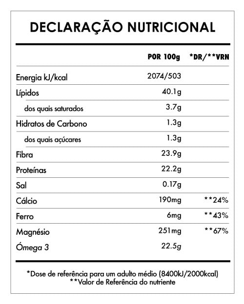 Tabela Nutricional - Mix Ómega 3 Bio