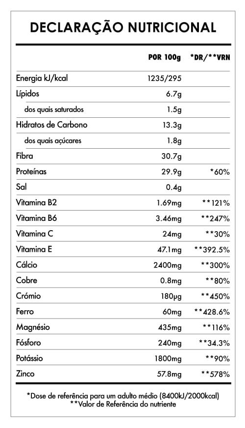 Tabela Nutricional - Moringa