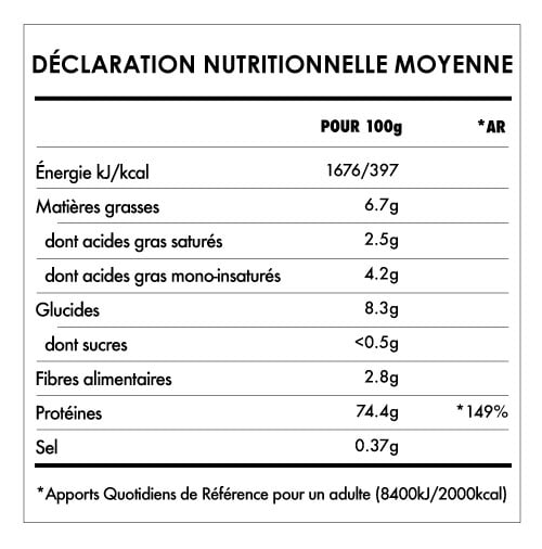 Tabela Nutricional - Protéine de Riz en Poudre Bio