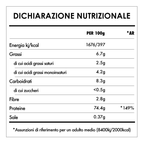 Tabela Nutricional - Super Vegan Protein