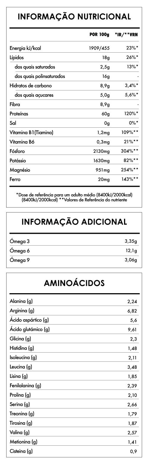 Tabela Nutricional - Proteína de Cânhamo 60% em Pó Bio