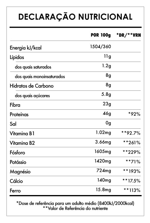 Tabela Nutricional - Proteína de Cânhamo