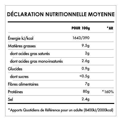 Tabela Nutricional - Protéine de Pois en Poudre Bio
