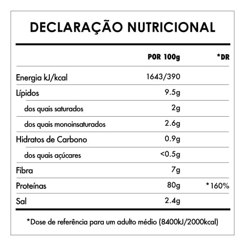 Tabela Nutricional - Proteína de Ervilha em Pó Bio