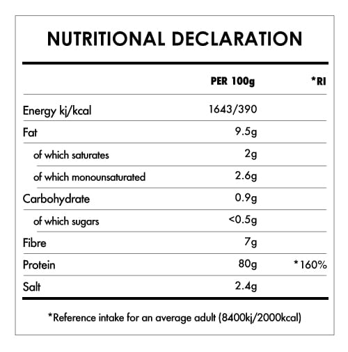 Tabela Nutricional - Super Vegan Protein