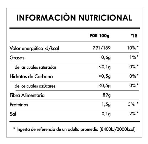 Tabela Nutricional - Psyllium Husk
