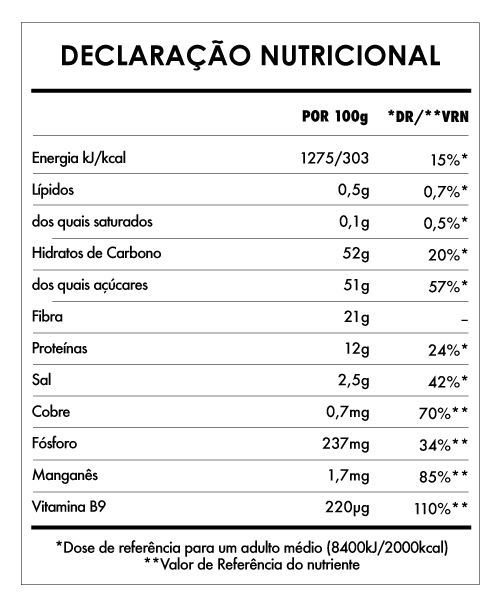 Tabela Nutricional - Beterraba em pó
