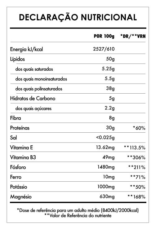 Tabela Nutricional - Sementes Cânhamo Descascadas