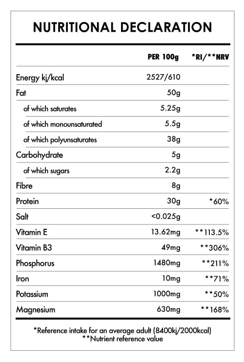 Tabela Nutricional - Shelled Hemp Seeds
