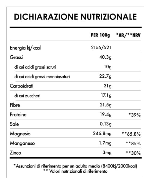 Tabela Nutricional - Semi Della Saggezza