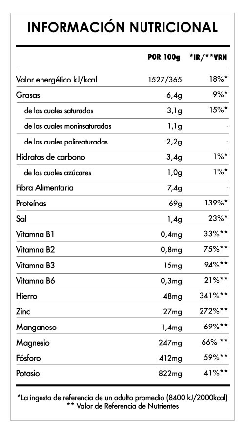 Tabela Nutricional - Spirulina + Chlorella en Polvo Bio