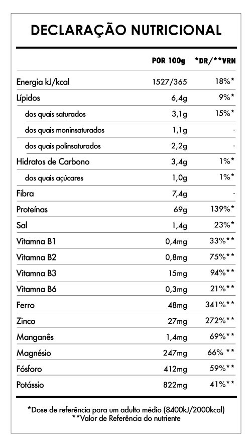 Tabela Nutricional - Spirulina + Chlorella em Pó Bio