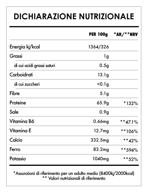 Tabela Nutricional - Spirulina in Polvere Bio
